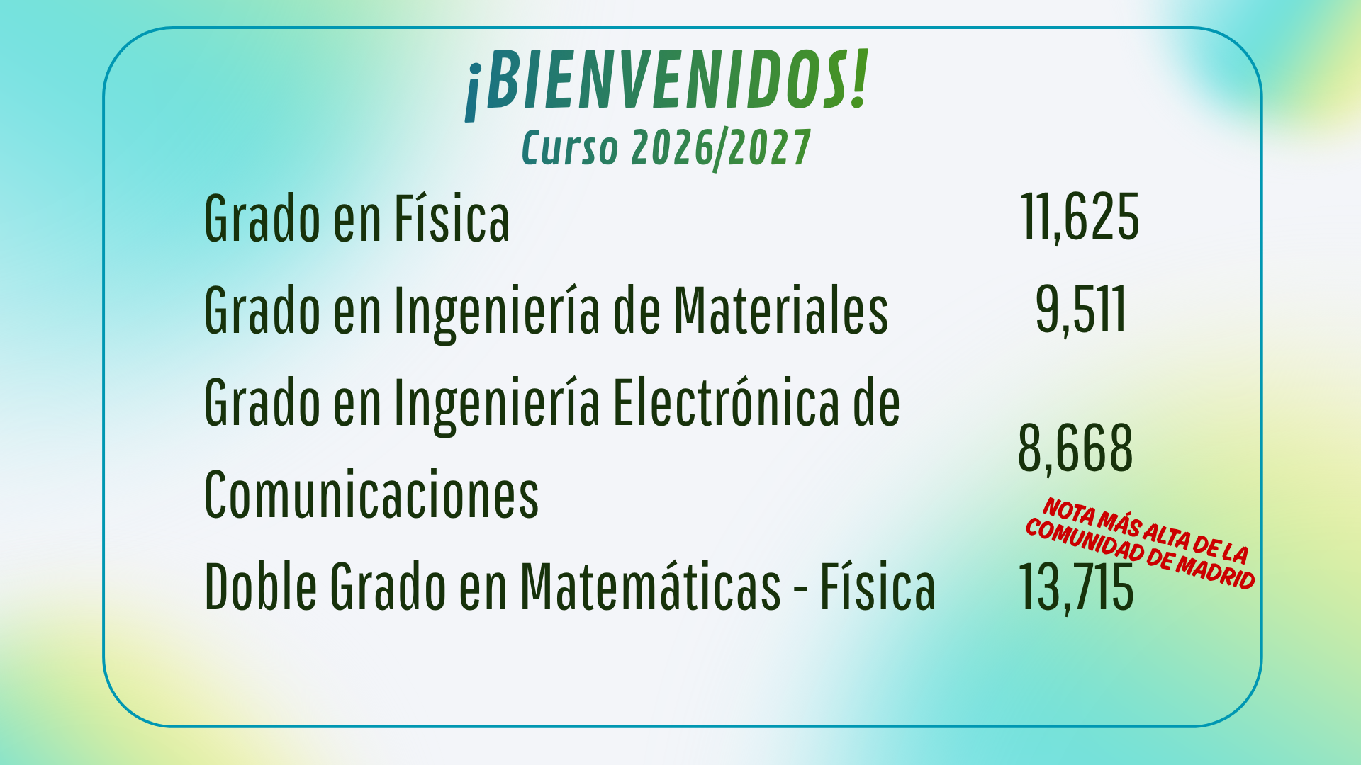 Matrícula estudiantes de nuevo ingreso